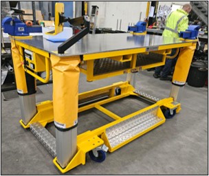 Electric Workbench