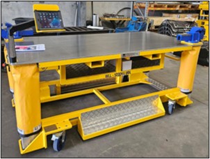 Electric Workbench